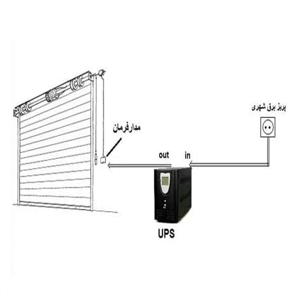 جک درب پارکینگ در یزد